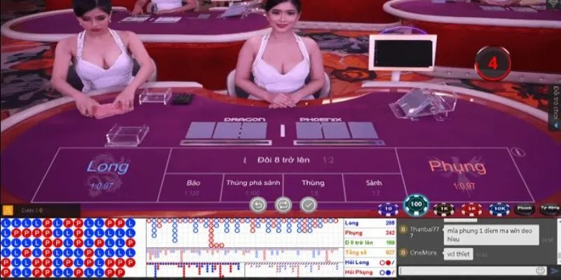 Các cửa cược trác kim hoa U888